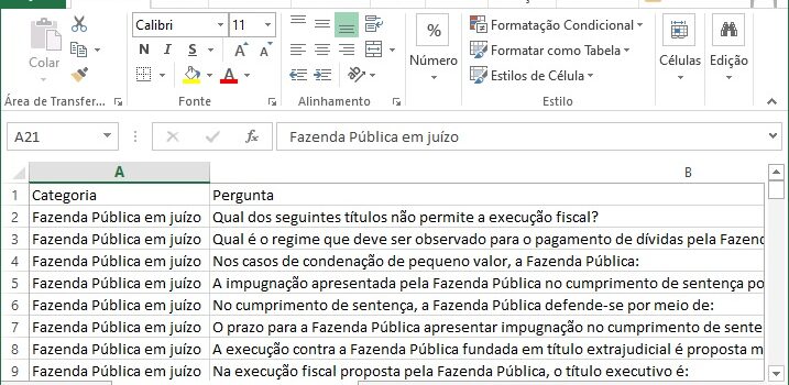 Fazenda Pública em juízo – 95 Perguntas | Por: Marcio De Souza Pessoa